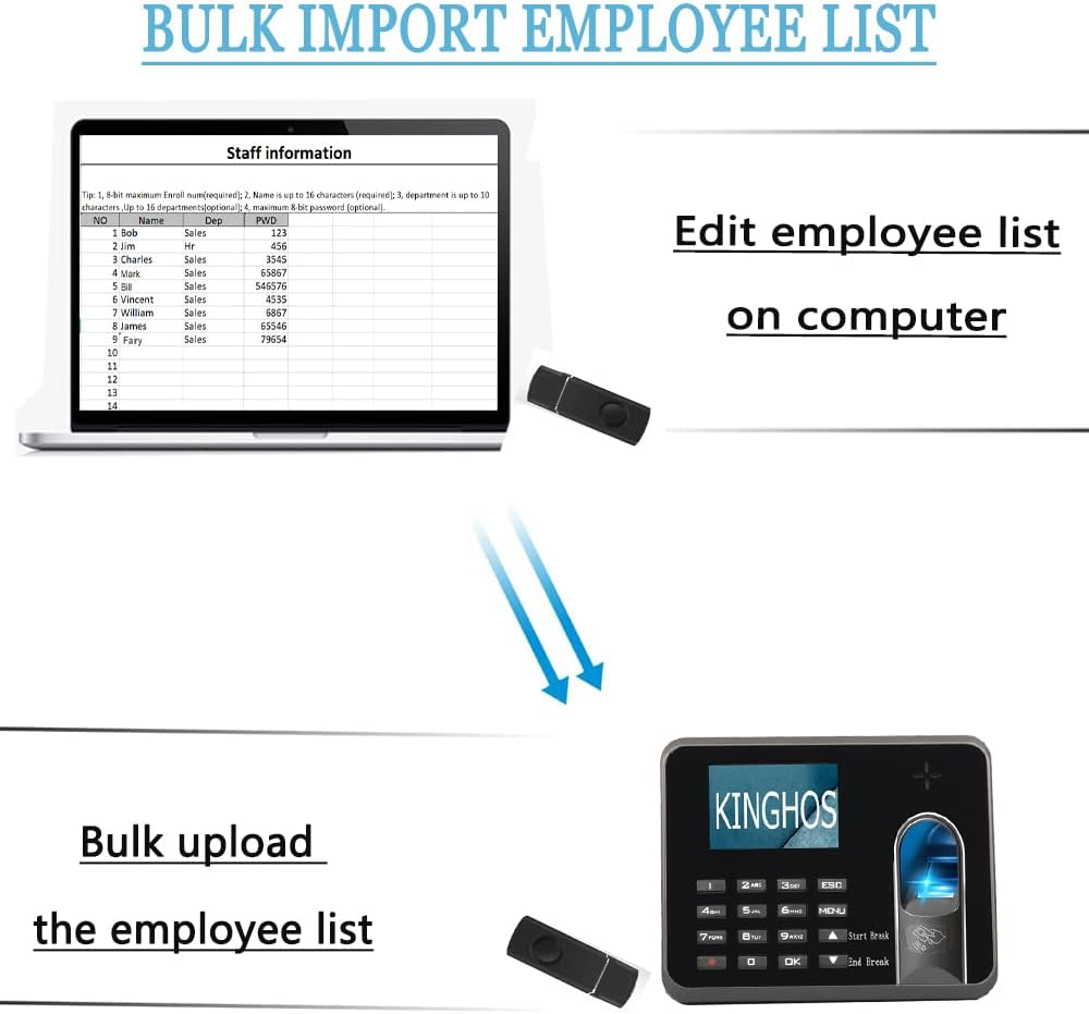 KINGHOS Employee Time Clock with Free Software, Auto Calculate Overtime and Work Hour/Deduct Lunch Time Fingerprint Time Attendance for Employees Small Business NO Monthly Fee