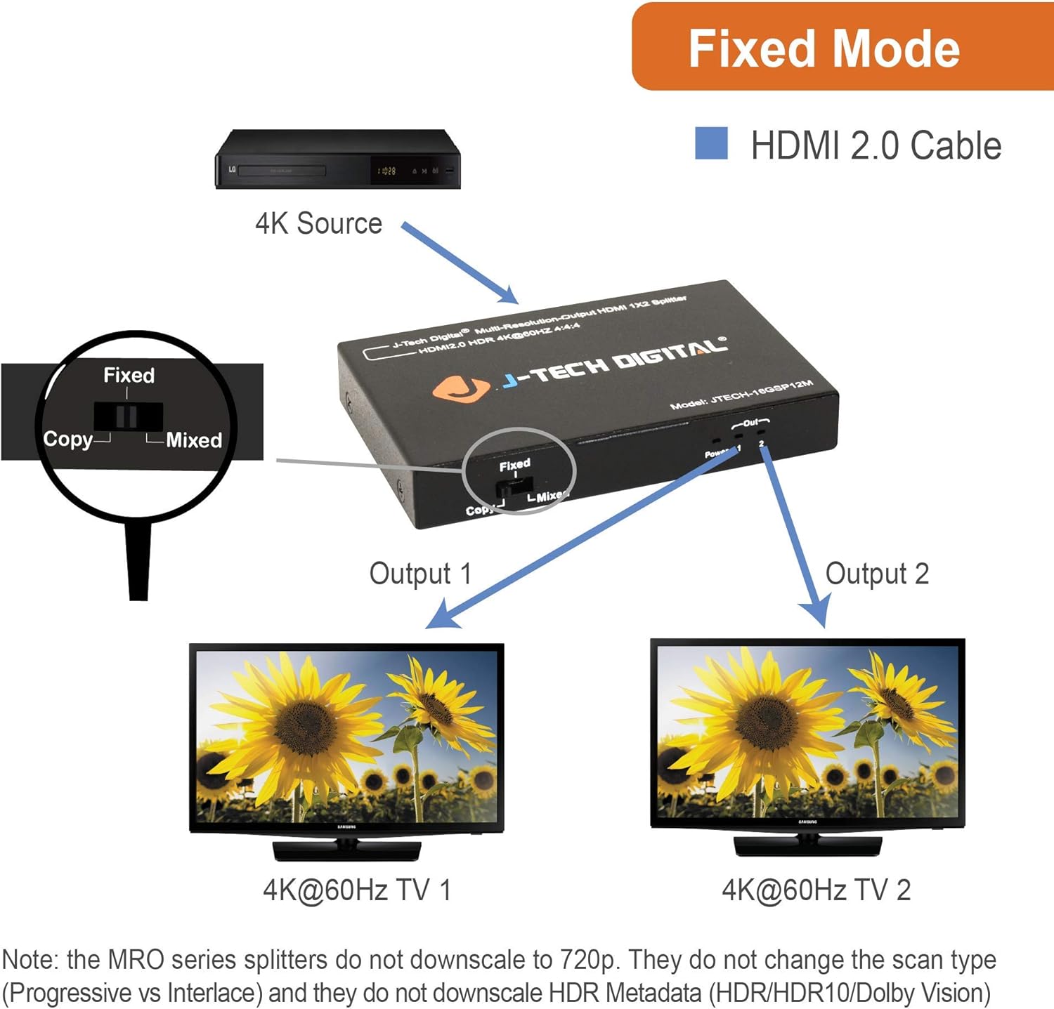 J-Tech Digital Scaler/Multi-Resolution Output (MRO) 18GBps 1x8 HDMI 2.0 Splitter HDR10/Dolby Vision 4K@60Hz 4:4:4 [JTECH-18GSP18M]