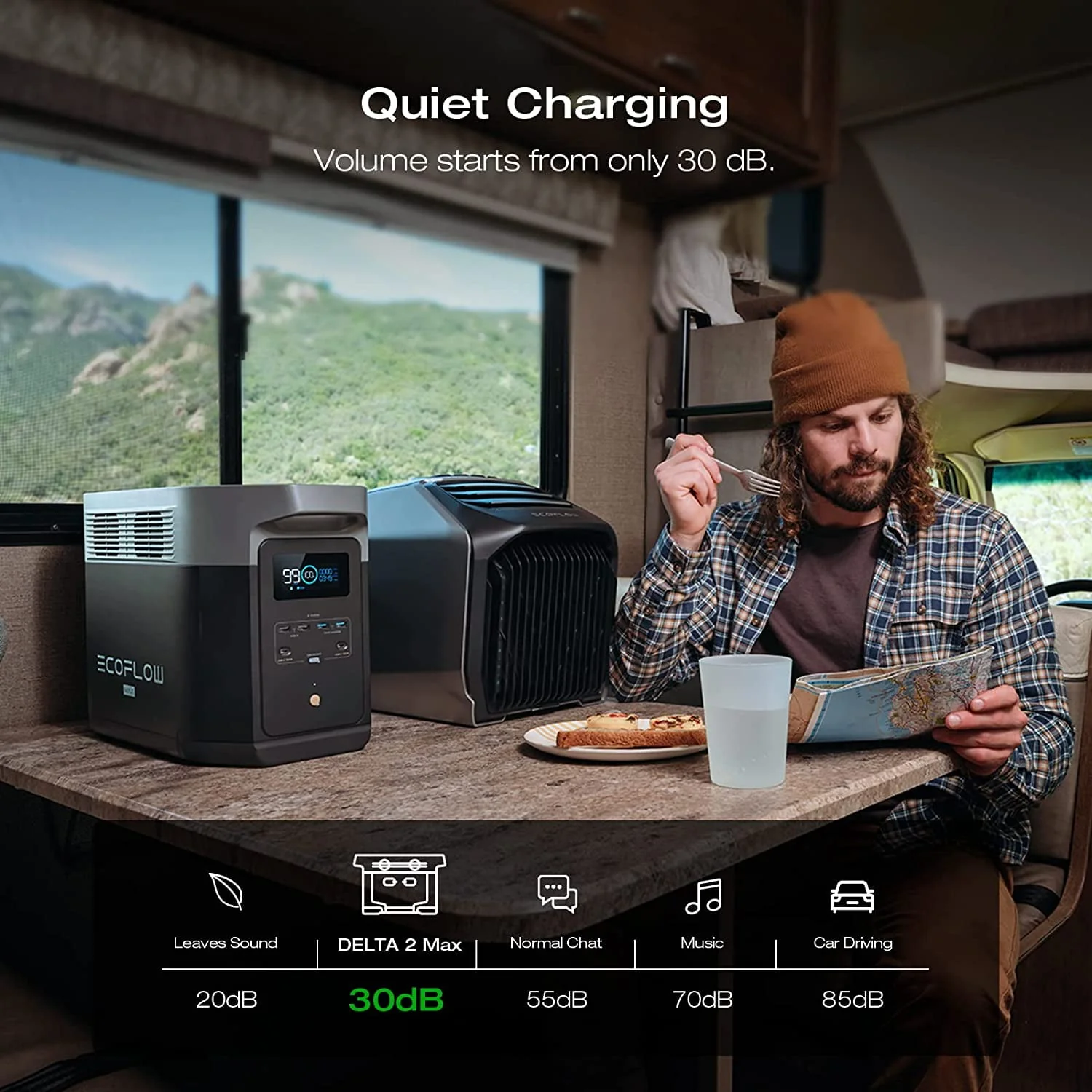 EcoFlow Portable Power Station DELTA 2 Max,1260Wh Capacity LFP Battery, Full Charge in 1 Hr, Solar Generator for Home Backup Power Camping RV(Solar Panel Optional)