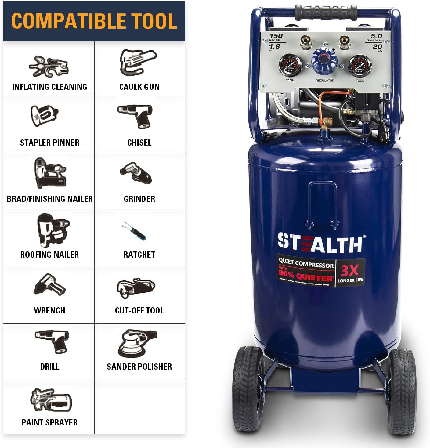 STEALTH Air Compressor, Ultra Quiet, Oil-Free and Long Life Cycle,1.8 Hp 20 Gallon Compressor with Large Rubber Wheels (Blue, SAQ-12018)