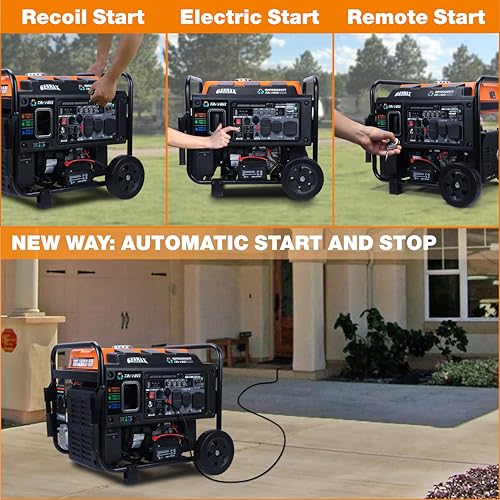GENMAX 15000W Tri-Fuel Portable Generator - 2025 Model with ATS, CO Sensor, Digital Display & 50A Output Perfect for Home Backup, Construction Sites & Emergency Power (GM15000ET)