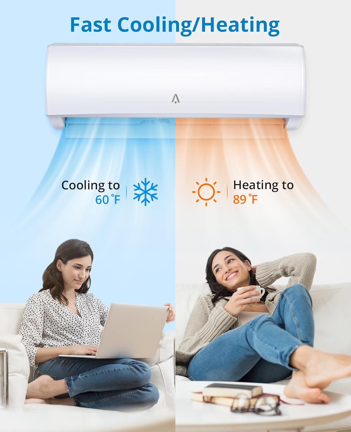 12,000 BTU Mini Split AC, 19 SEER2 Wall Mounted AC with Heat Pump & Installation Kits, Ductless Inverter Split-System Air Conditioners Cools up to 550 Sq. Ft, WIFI and Remote Control, 115V
