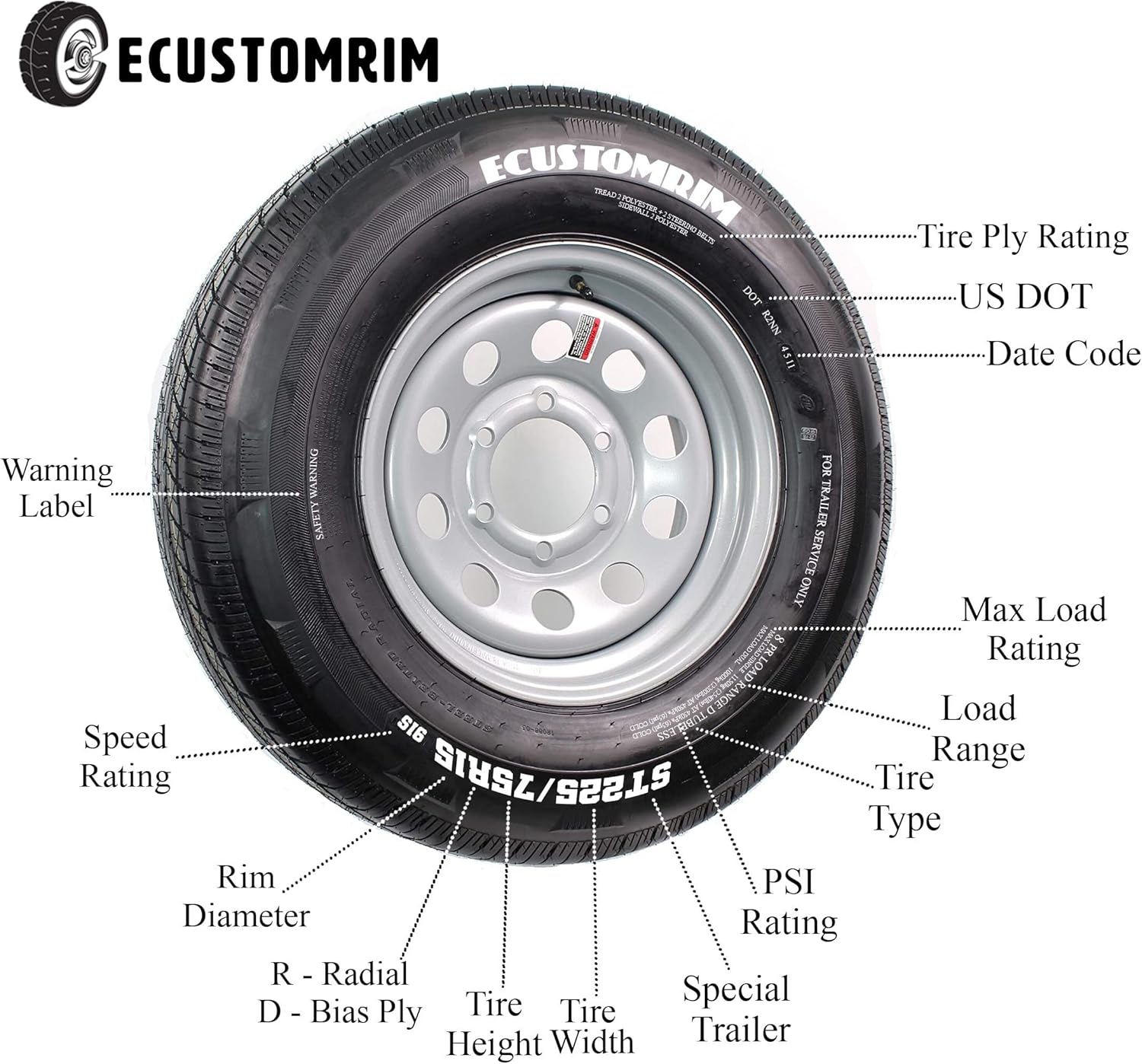 Radial Trailer Tire On Rim ST205/75R15 205/75-15 5 Lug Wheel Gray Grey Modular