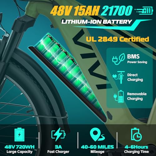Vivi ACE01 Electric Bike for Adults, 26" x 4.0 Fat Tire Ebike, 1475W Peak Motor Torque Sensor Electric Mountain Bike, 25MPH Electric Bicycle with 48V 15AH Battery, Hydraulic Brake, UL 2849 Certified