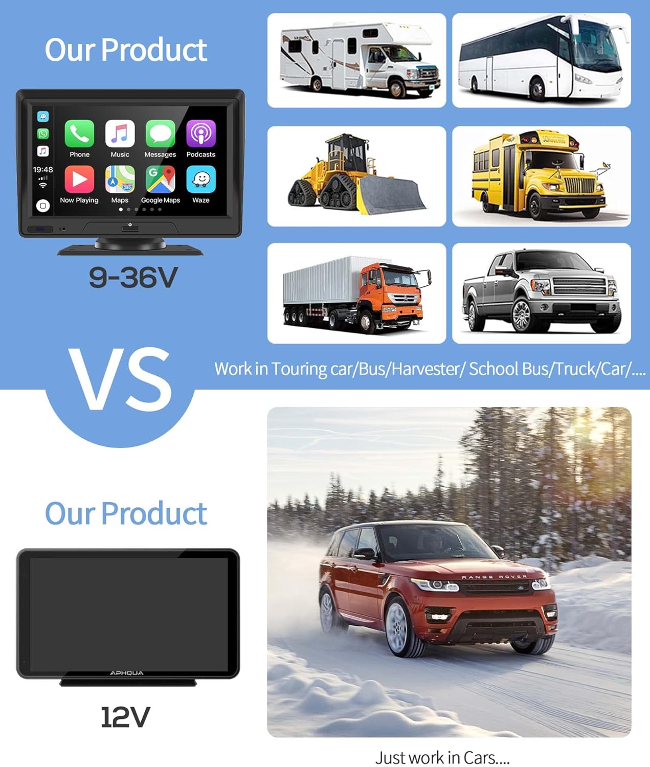 Portable Bluetooth Car Stereo Carplay Android Auto Reversing Monitor Kit, 7" Vehicle Backup Camera Set Driving Recorder Support 2 Split Screen/Bluetooth/DVR Loop Recording/Voice Control DC 9V-36V