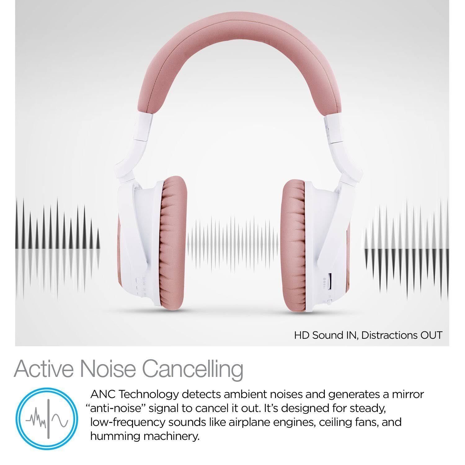 Naztech i9BT Over-Ear Active Noise Cancelling Wireless Headphones, aptX Bluetooth 4.1 Technology for