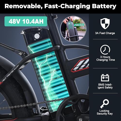 Totem Fat Tire Folding Electric Bike for Adults 20"X4" Foldable Ebike Hammer with 48V 10.4Ah Removable Battery,500W Brushless Motor,20MPH Max Speed,7-Speed Gears,5 Pedal Assist Levels