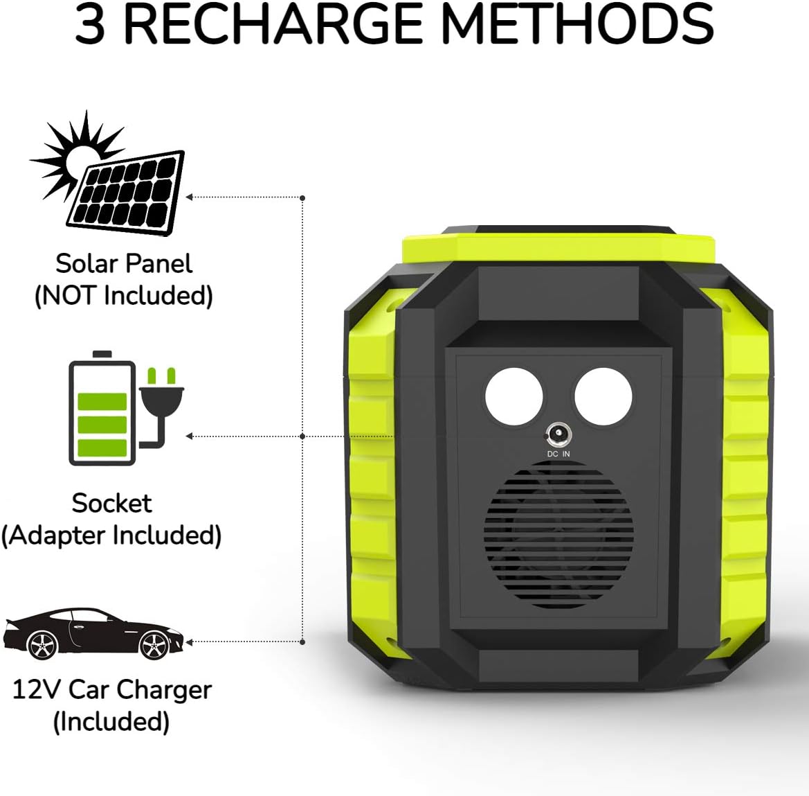 200W Portable Power Station 222Wh 60000mAh Backup Lithium Battery Power Supply Solar Generator(Solar Panel Not Included) with 2 110V AC Outlets/2 QC3.0 LED Flashlights for CPAP Home Camping Emergency Backup