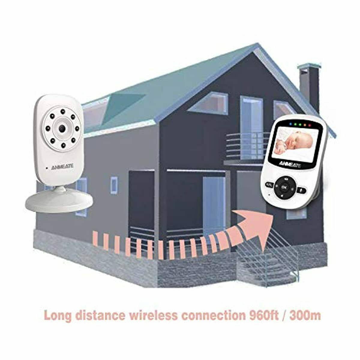 Video Baby Monitor with Digital Camera, Anmeate Digital 2.4GHz Wireless Video Mo