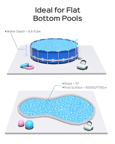 WYBOT Cordless Robotic Pool Cleaner, Automatic Pool Vacuum, Powerful Suction, Dual-Motor, for Above/In Ground Flat Pool