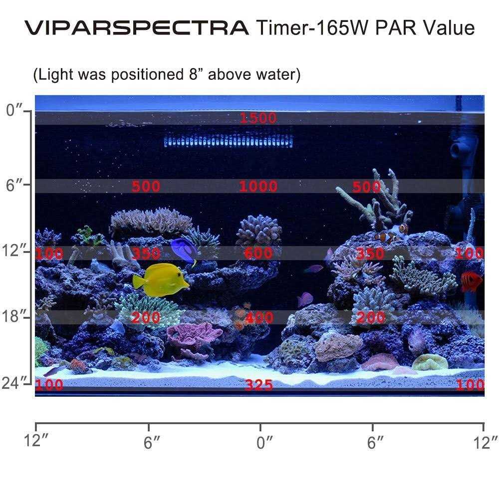Viparspectra Timer Control 165w LED Aquarium Light Dimmable Full Spectrum for Coral Reef Grow Fish Tank - Pet Supplies online store
