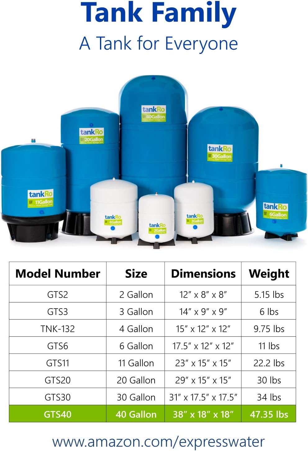 40 Gallon Reverse Osmosis Water Filtration System Expansion Tank, Food Grade Materials, Easy Installation, Durable Steel Construction, 1 Year Warranty
