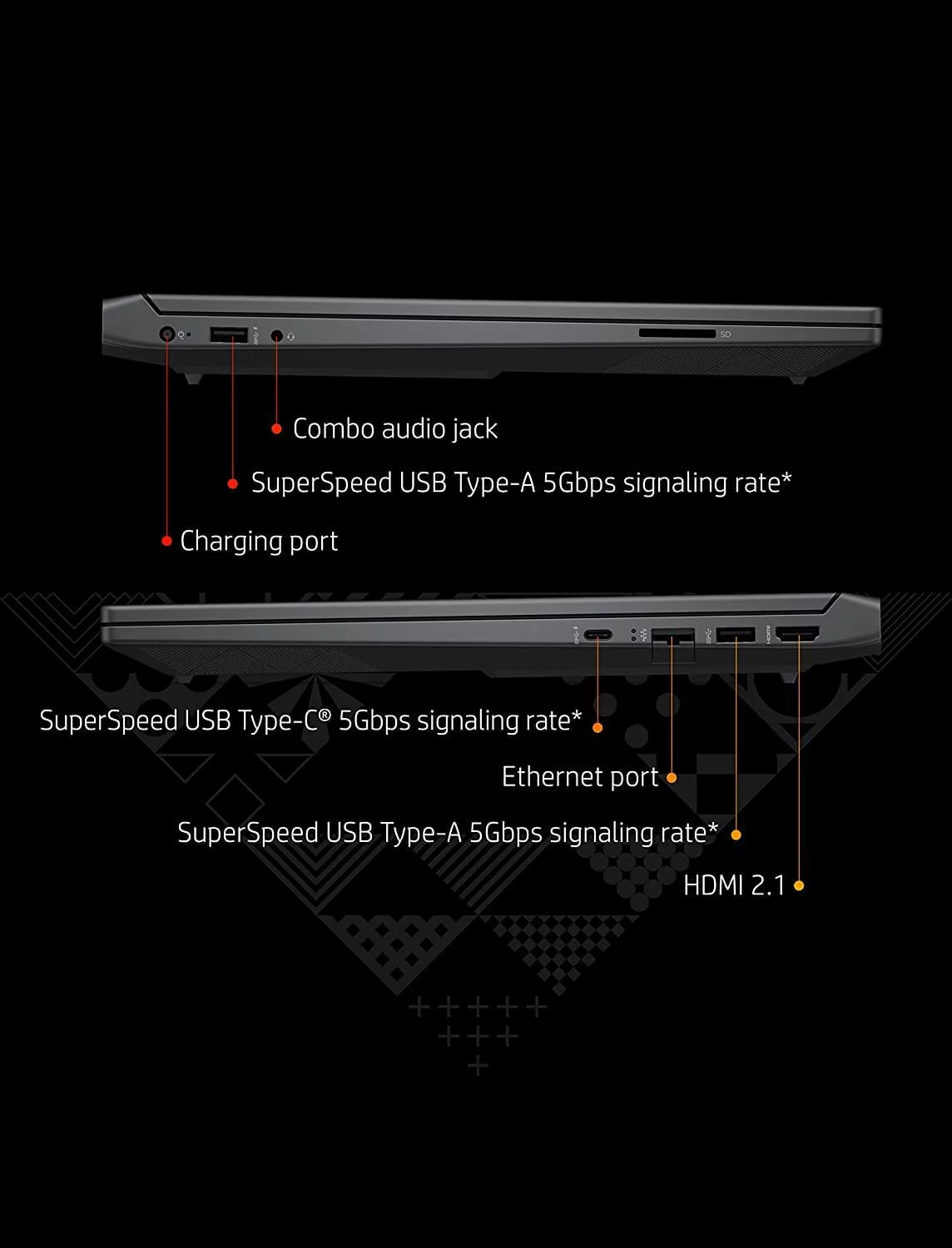 HP Victus 15.6'' FHD 15 Gaming Laptop, NVIDIA GeForce RTX 3050, 12th Gen Intel Core i5-12500H, 16GB RAM, 1TB M.2 PCIe SSD, Windows 11 Home, Backlit Keyboard, Enhanced Thermals + Mazepoly Accessories