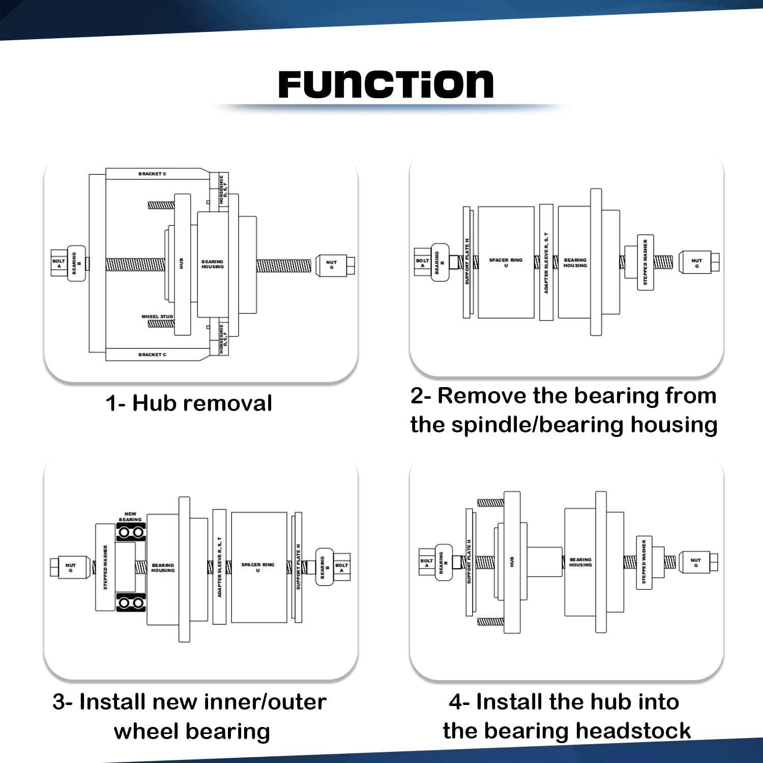 Camoo Back & Front Wheel Bearing Puller Kit with Master Wheel Hub & Bearing Remover & Installer Kit Fits Most Makes and Models - Front, Rear, & All-Wheel Drive #27213