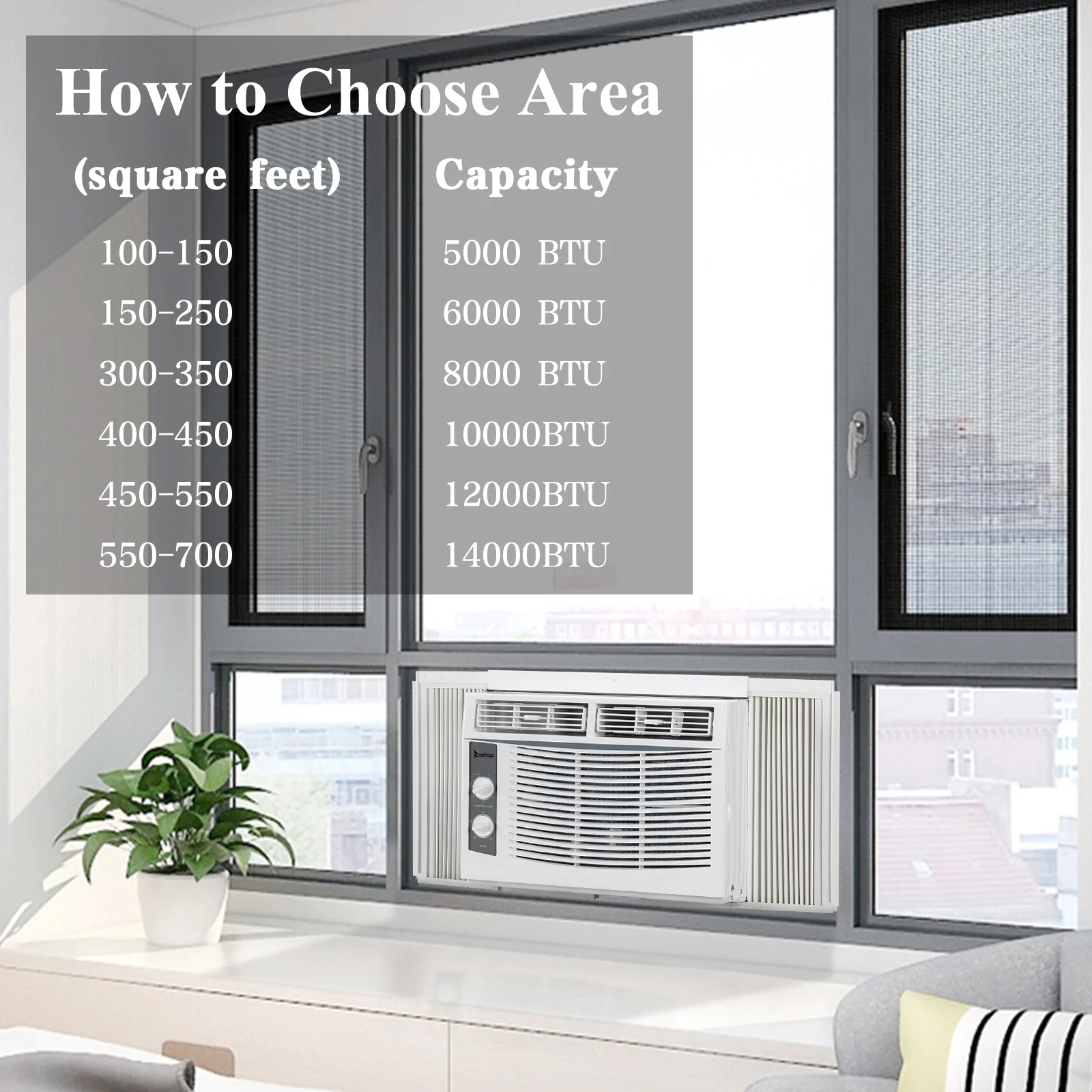 Zimtown 5000 BTU 115V Window-Mounted Compact Air Conditioner , White