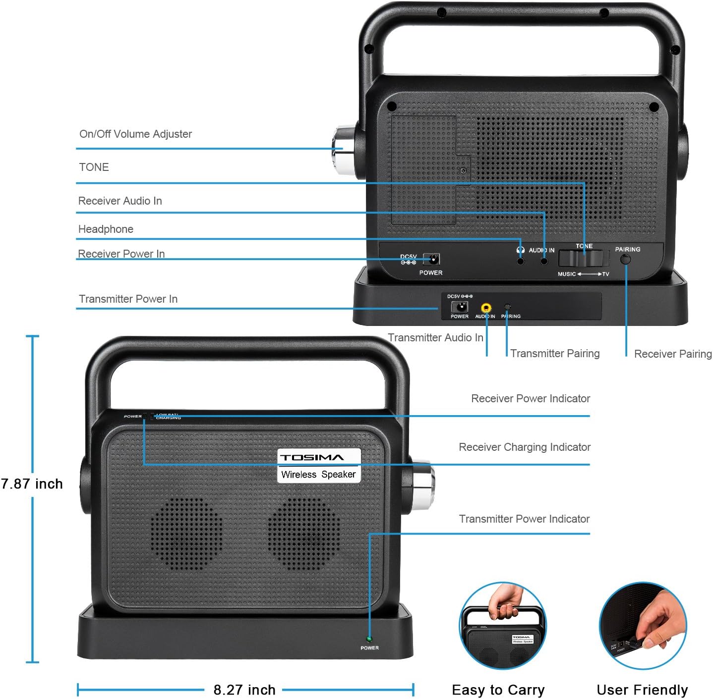 Wireless TV Speakers Hearing Assistance-Portable TV Soundbox,TV Sound Amplifier,Audio Hearing Aid Devices,Full Range Stereo Sound Box with Headset Jack Applicable