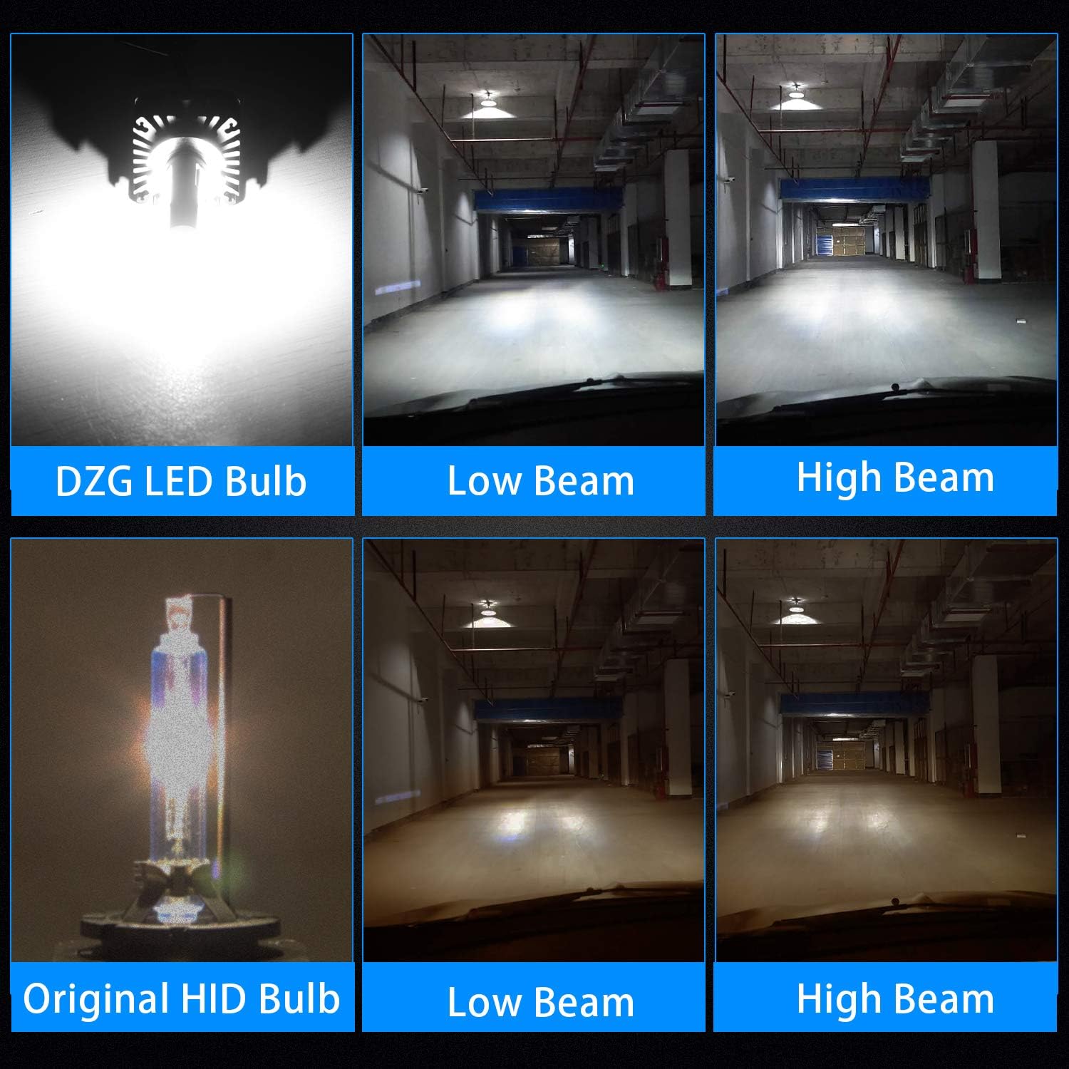 DZG D8S Led Headlights D8S Led Bulb 25W 6000K 7600LM Super Bright Conversion Kit for Original Car with D8S/D8R HID Bulb, 1 Pair Pack of 2