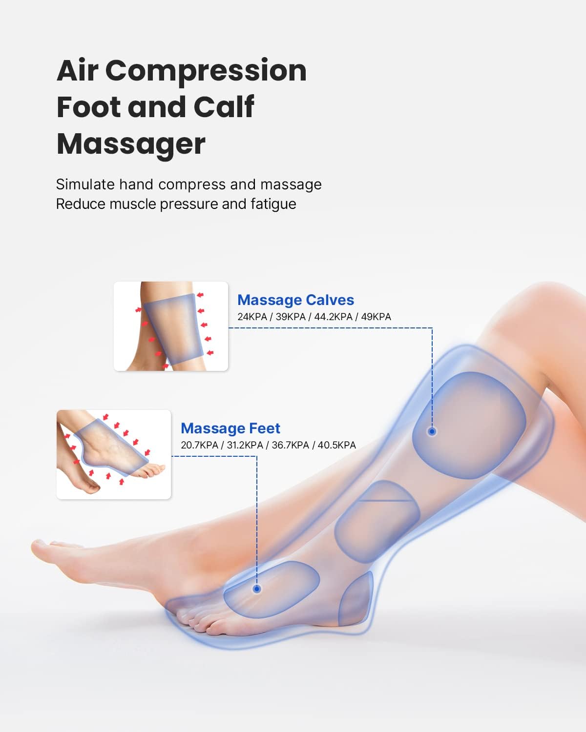 Renpho Leg Massager for Circulation and Pain Relief, Compression Foot and Calf Massager Machine with 5 Modes 4 Intensities, Mothers Day Gifts, Over Wide Size Leg Wraps Home Use