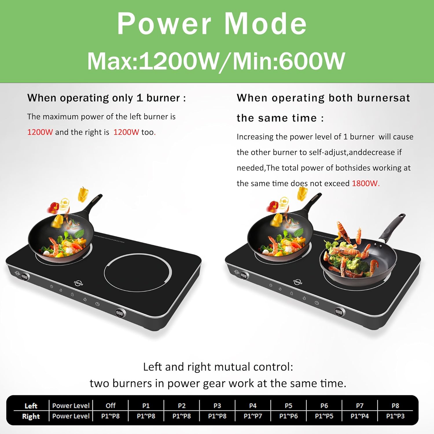 Double Induction Cooktop, 1800W Sensor Touch Electric Cooker Hot Plate, 6.7" Heating Coil,8 Power 8 Temperature Setting Countertop Burner with Timer-Proof Ceramic Glass Surface
