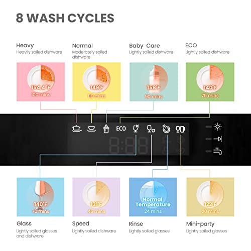 COMFEE’ Countertop Dishwasher, Portable Dishwasher with 6 Place Settings