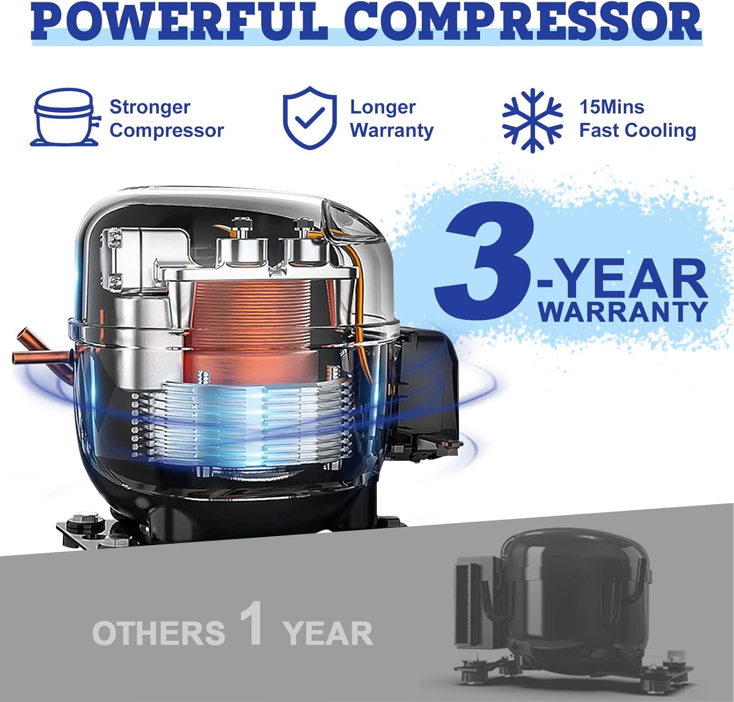 Setpower PT45 Electric Cooler Car Refrigerator With Cover,45L Dual Zone Portable Freezer Fridge,Portable Car Fridge,12 Volt Refrigerator for Car,RV,Truck,Vehicles,Travel and Home Use