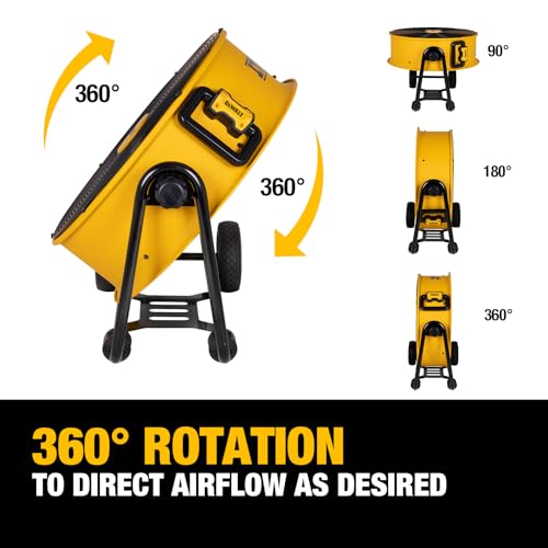DEWALT Drum Fan High-Velocity Industrial, Drum, Floor
