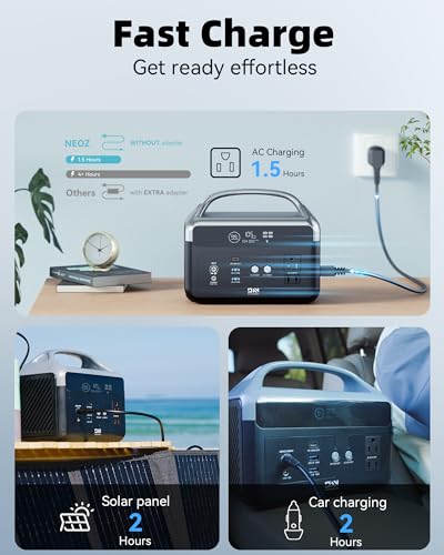 Portable Power Station, Backup Battery Power Supply, Power Generator