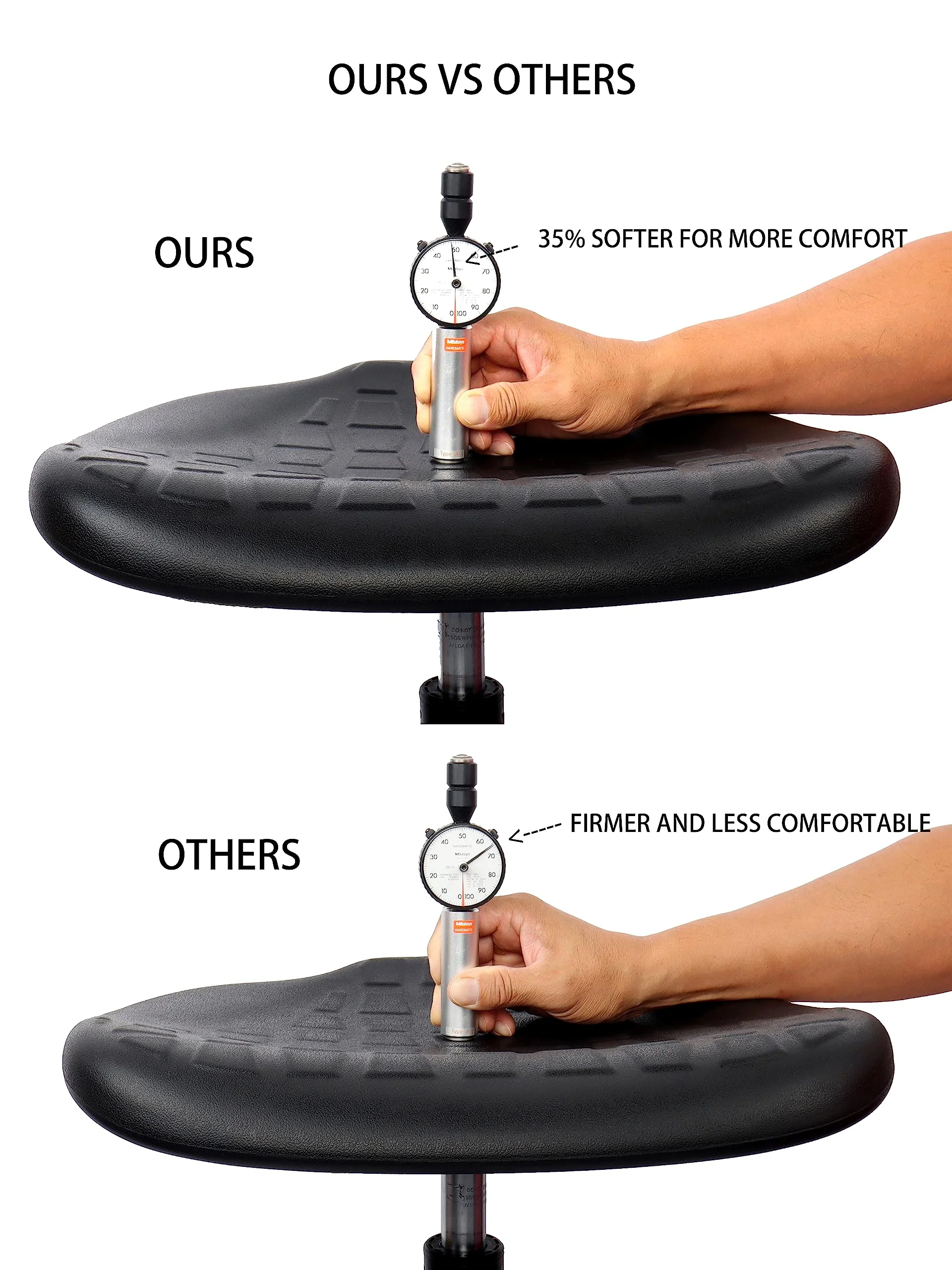 TAKE UR SEAT Deluxe Polyurethane Drafting Lab Stool Chair, 18" Adjustable Footring, 10" Adjustable Height, 450 lbs seat Capacity, Heavy Duty, Built and Shipped Within 24 Hours (Self-Braking))