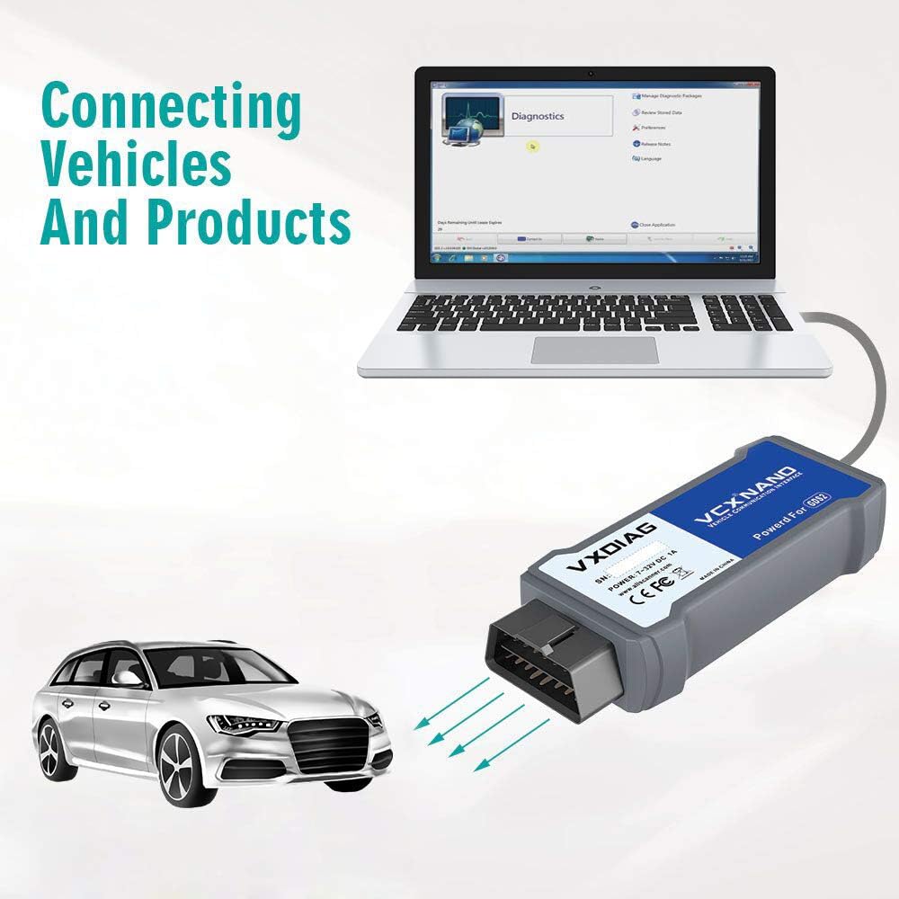VXDIAG VCX Nano Compatible for GM/OPEL with GDS2 and Tech2WIN System Diagnostic Tool