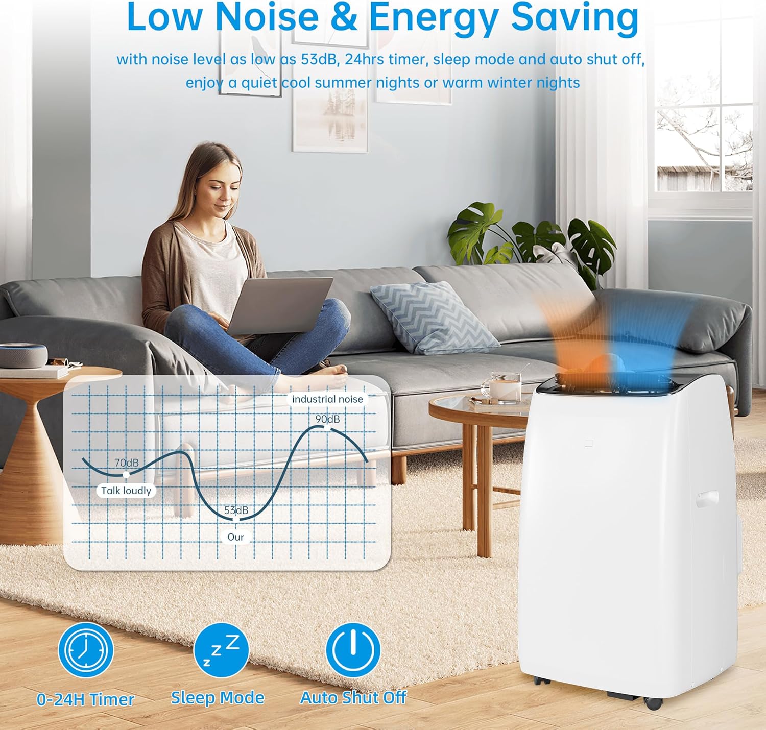 Portable Air Conditioner with heat, 14,000 BTU High Efficiency Inverter Air Conditioner Up to 700 Sq.FT,Window Exhaust Kit,Remote Control, 24H Timer, Energy Savings, Quiet and Easy Installation AC for