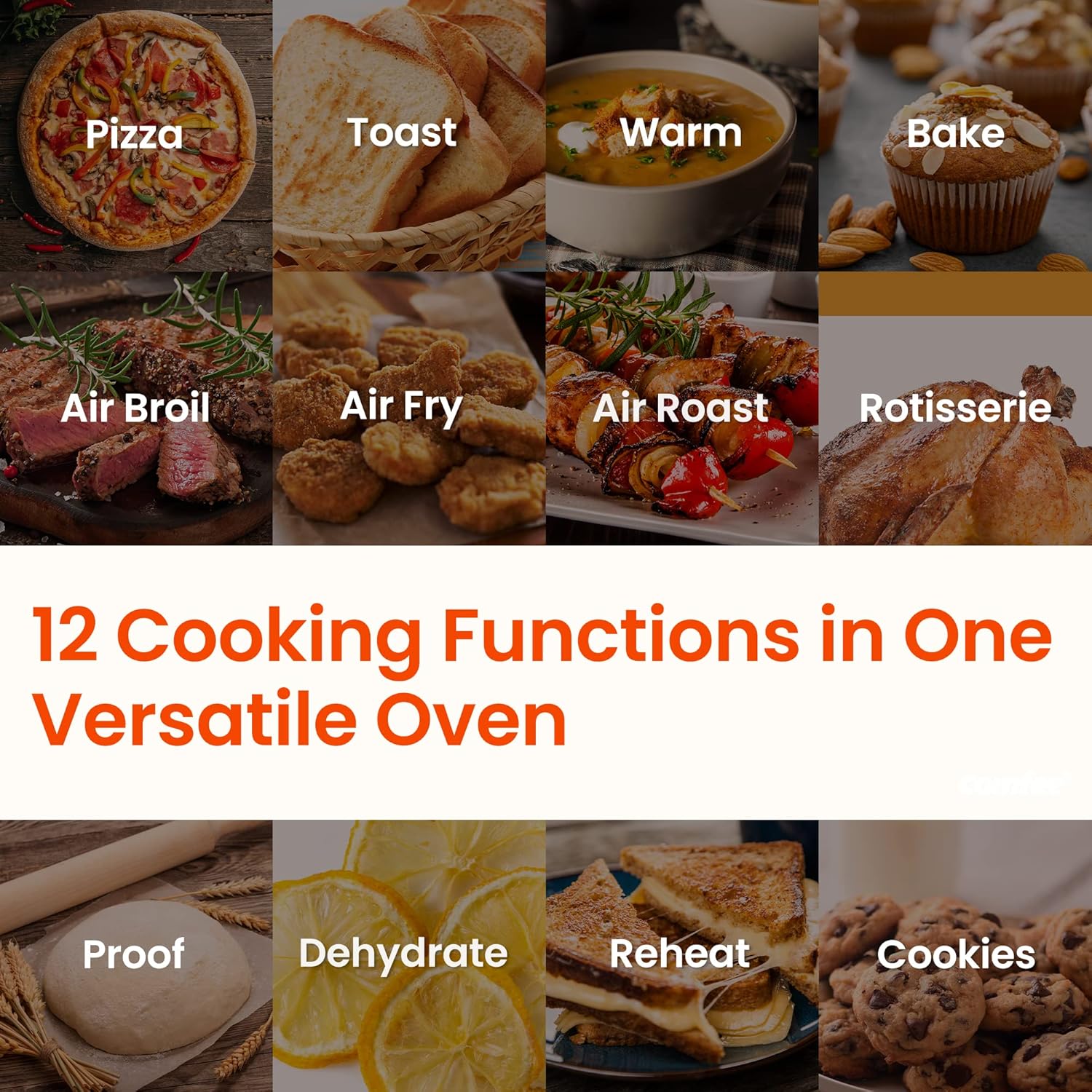COMFEE' Toaster Oven Air Fryer Combo, 12-in-1 Air Fryer Oven with Rotisserie, 6 Slice Toast 12' Pizza, Double Layer, Countertop Convection, 25L/26.4QT, Precise Temp Control, 6 Accessories