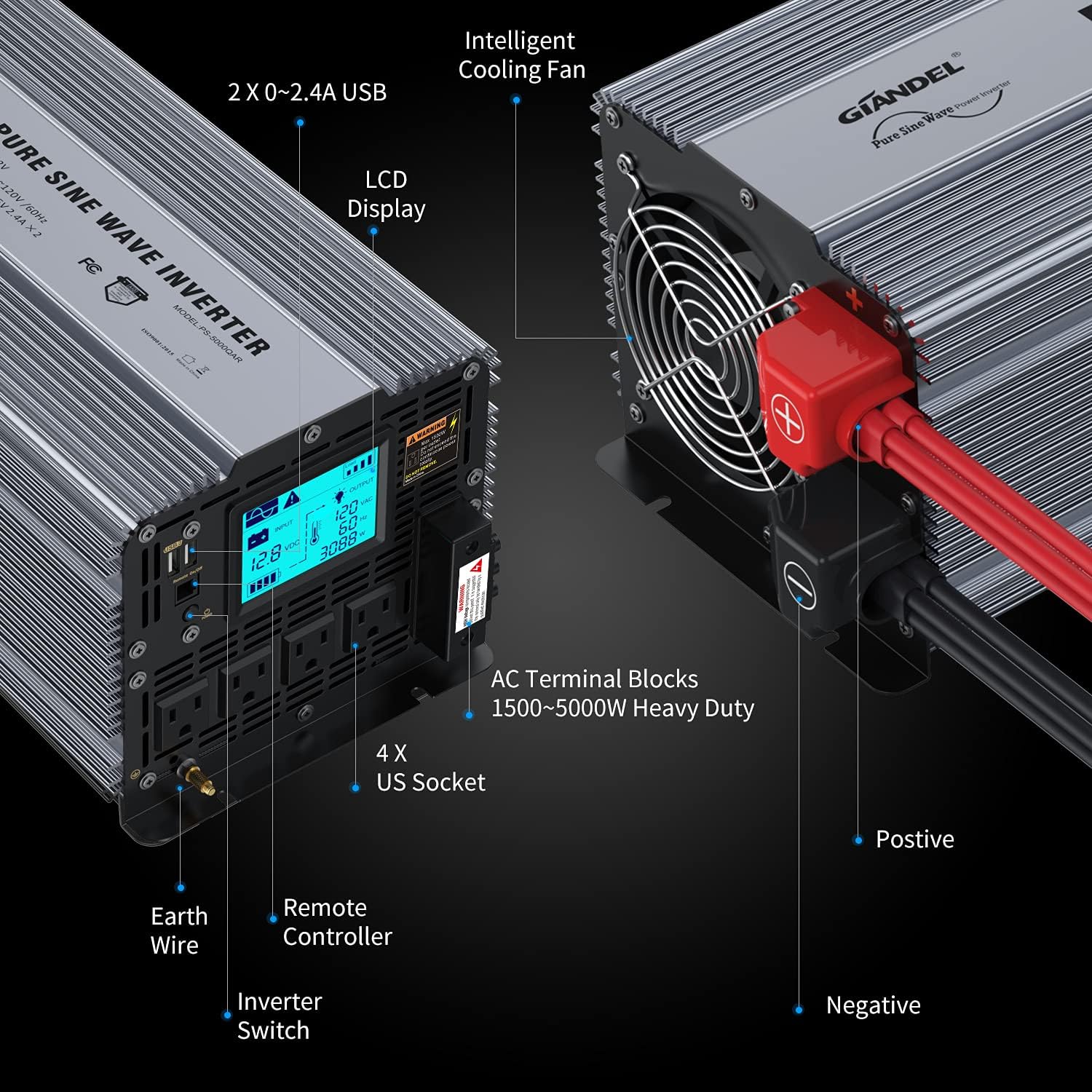 GIANDEL Pure Sine Wave Power Inverter 5000 Watt Converts DC 12 Volt to AC 120 Volt with Hard Wire Terminals & Push Mount Remote Control with LCD Display for Solar System RV Trucks Camper Boats