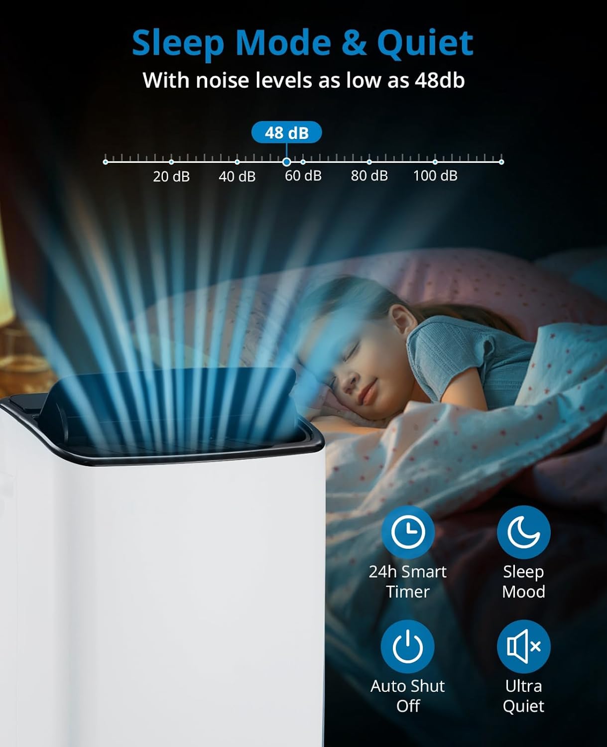 Acekool Portable Air Conditioner 14000 BTU, portable ac unit with Remote Control, Energy-Efficient Cooling for 750 Sq.ft Space, 3In1 Cool, Fan, Dehumidify Modes, windowless ac for bedroom room indoor
