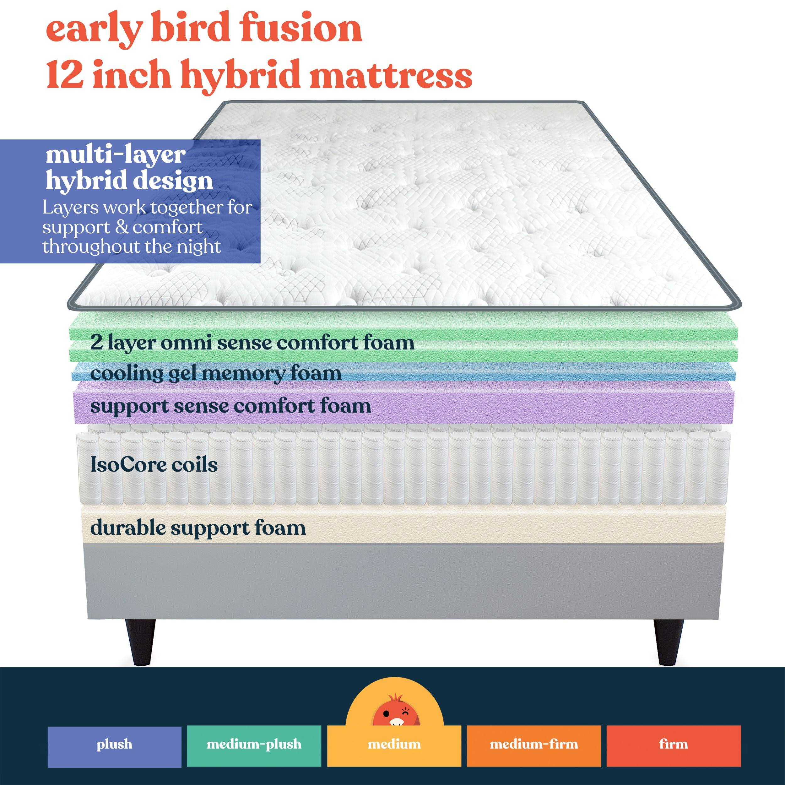 Early Bird Fusion 12 inch Hybrid Mattress, King, Supportive Memory Foam Comfort