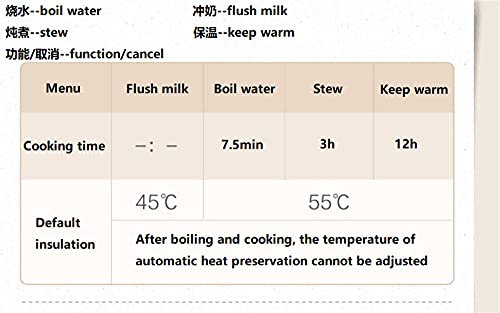 Kettles for Boiliwater, 600Ml Household Kettles for Boiliwater Automatic Boiliwater Kettle Multi Cooker Stewipot and Stainless Steel Inner Boil-Dry Protect