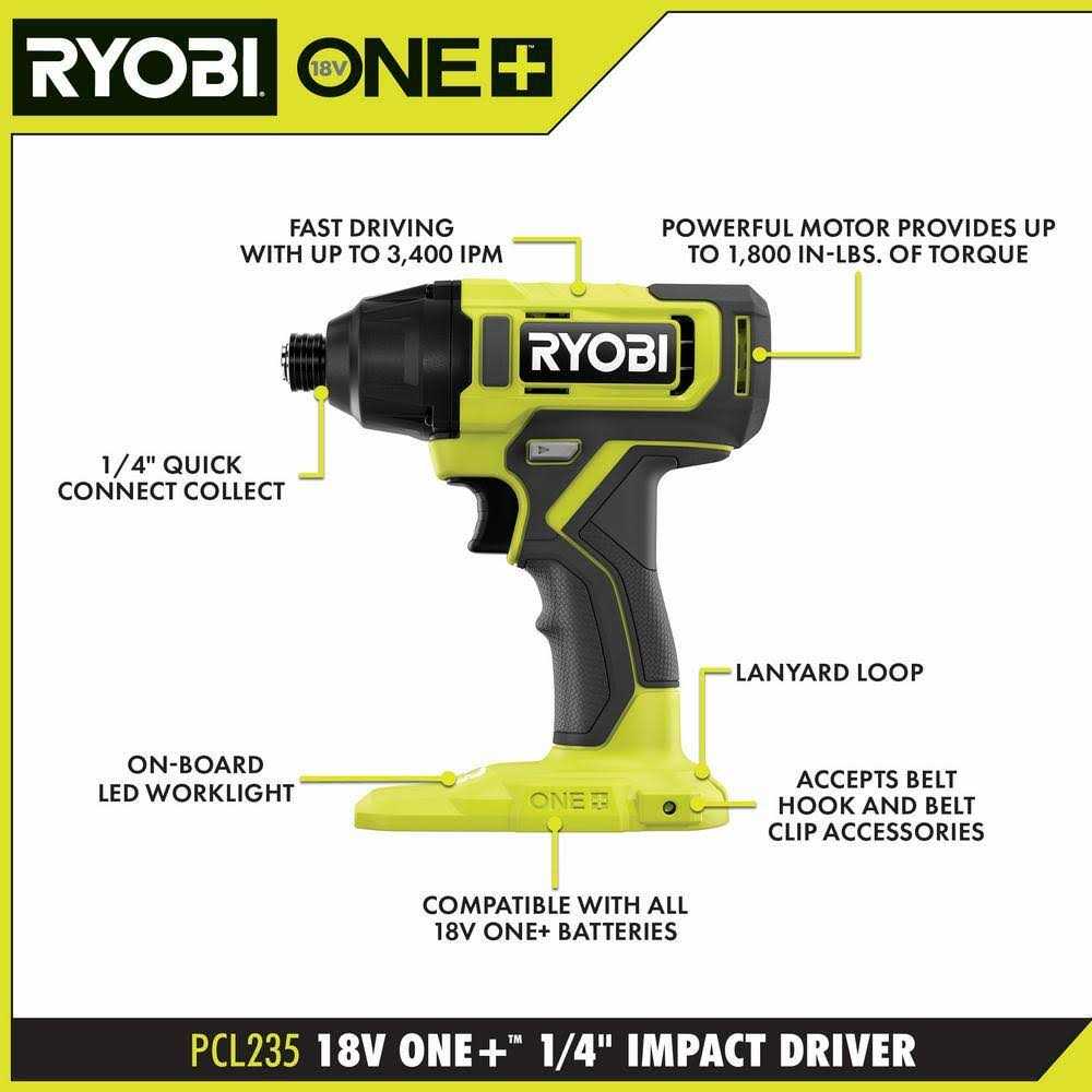 Ryobi ONE+ 18V Cordless 2-Tool Combo Kit with Drill/Driver, Impact Driver, 1.5 Ah Batteries, and Charger - Shop Hardware Tools Online Store
