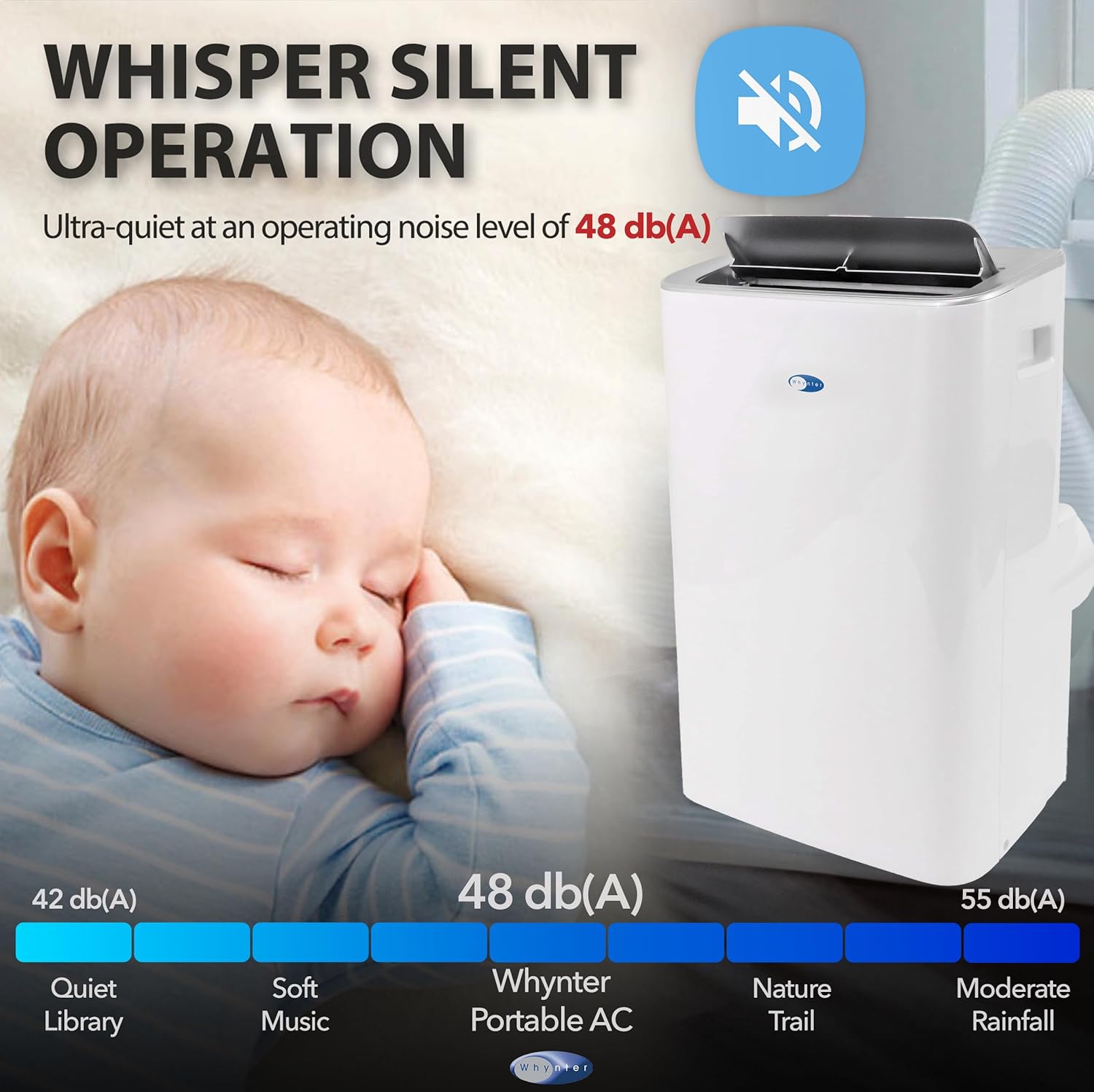 Whynter ARC-0850XP 12000 BTU Single Hose Portable Air Conditioner, White