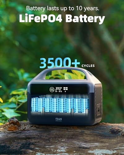 Portable Power Station, Backup Battery Power Supply, Power Generator