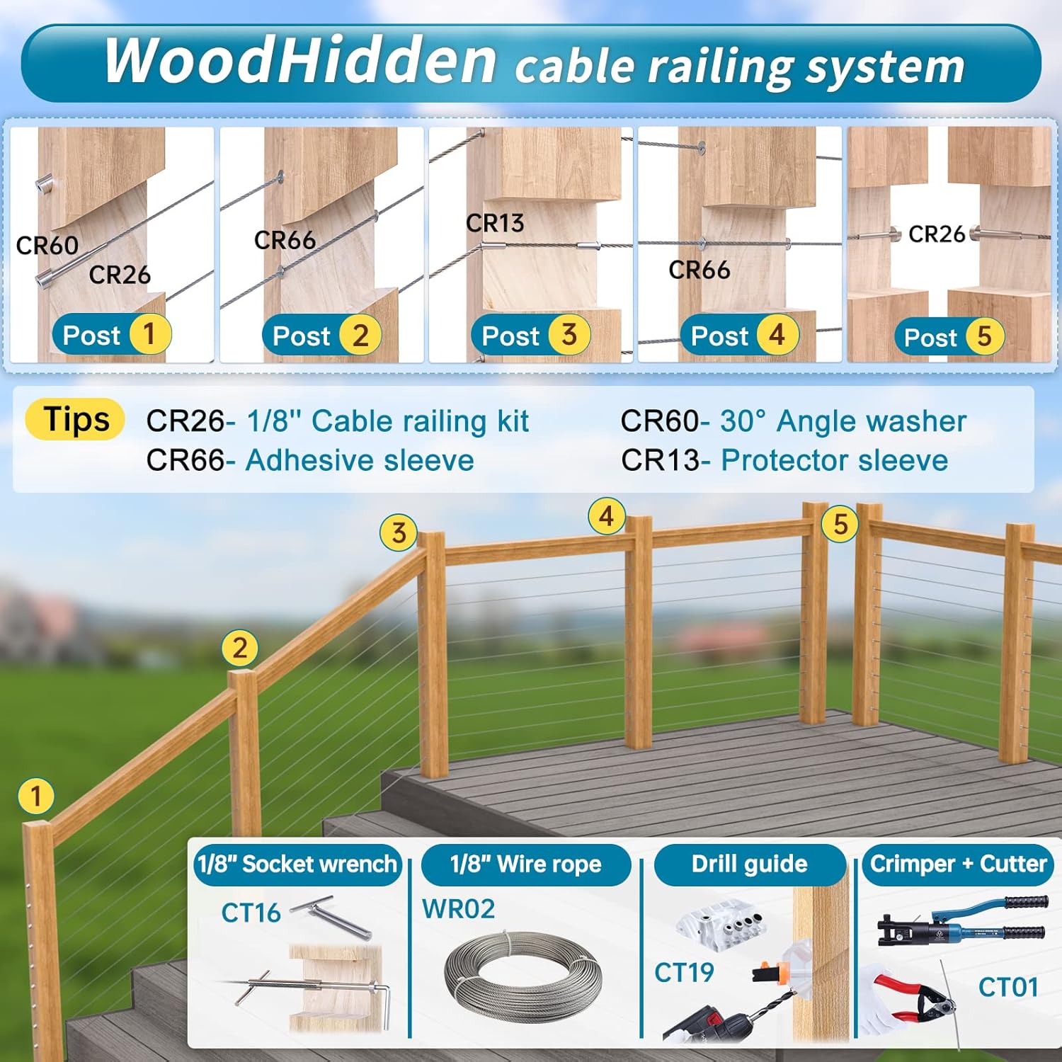 Muzata 20Pair Invisible Cable Railing kit 1/8" Swage Tensioner and Terminal Hidden T316 Stainless Steel for 2"x2" and 4"x4" Wood Metal Post Deck Stairs WoodHidden System CR26, CV1 CV2