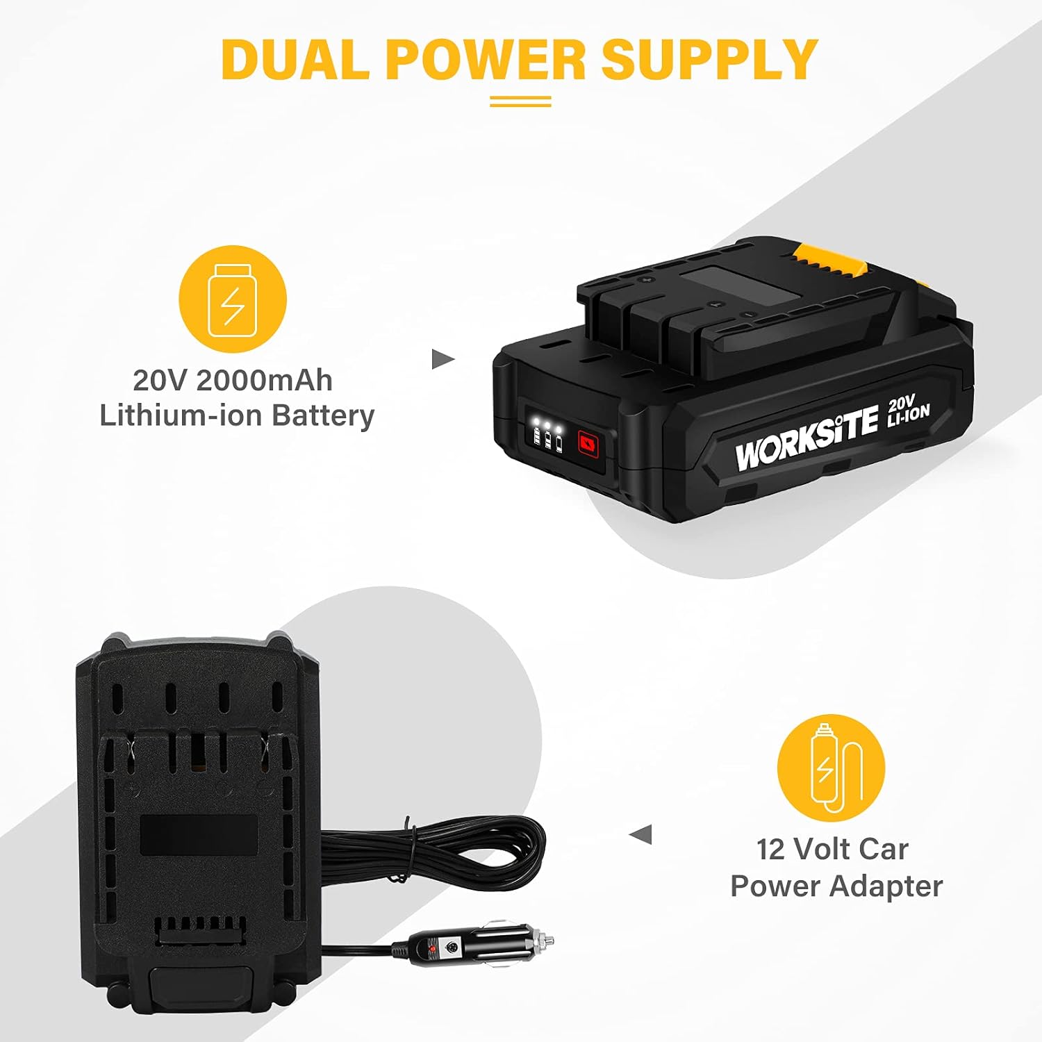 WORKSITE Tire Inflator Air Compressor Portable, 20V Cordless Tire Pump 150 PSI with Digital Pressure Gauge, Rechargeable Li-ion Battery and 12V Car Power Adapter