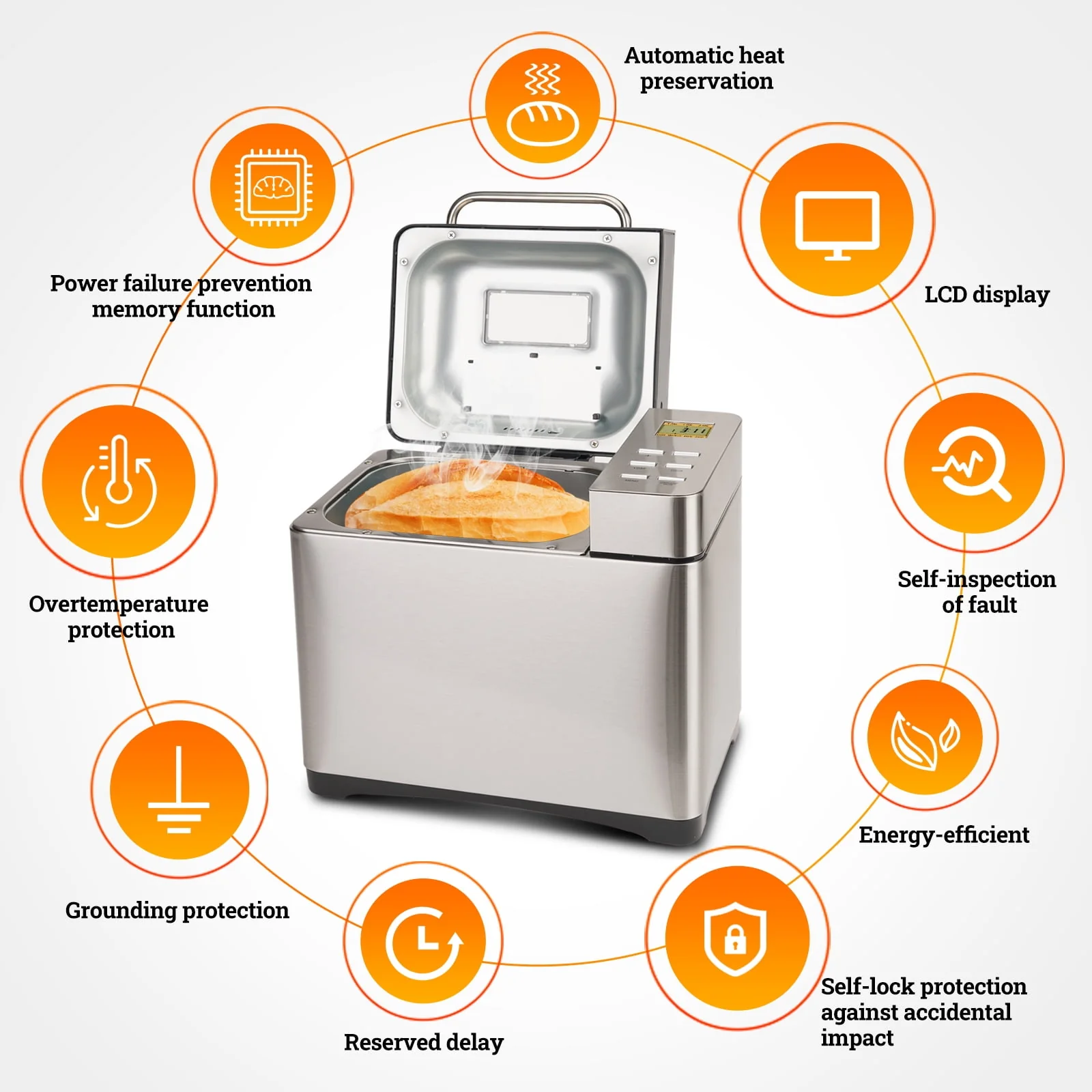 KBS 19-in-1 2LB Bread Maker Machine Fully Automatic LCD Display .Stainless Steel Model# 013