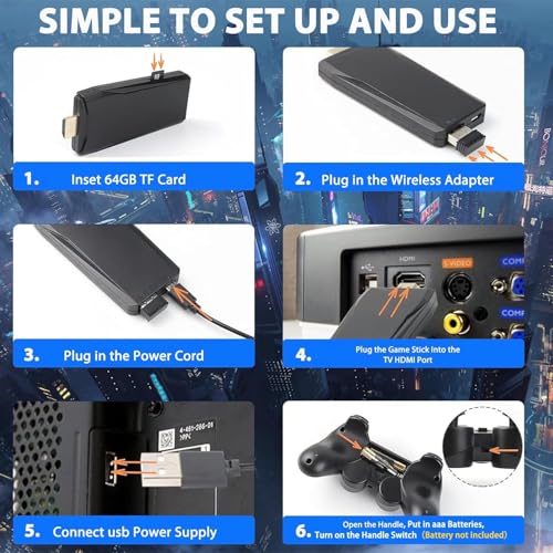 Wireless Retro Game Console Stick, Nostalgia Gaming Stick, Plug & Play TV Video Gaming Stick with 20000+ Games Built-in, 18 Retro Emulators 20GB, 4K HDMI Output, 2 2.4G Wireless Controllers