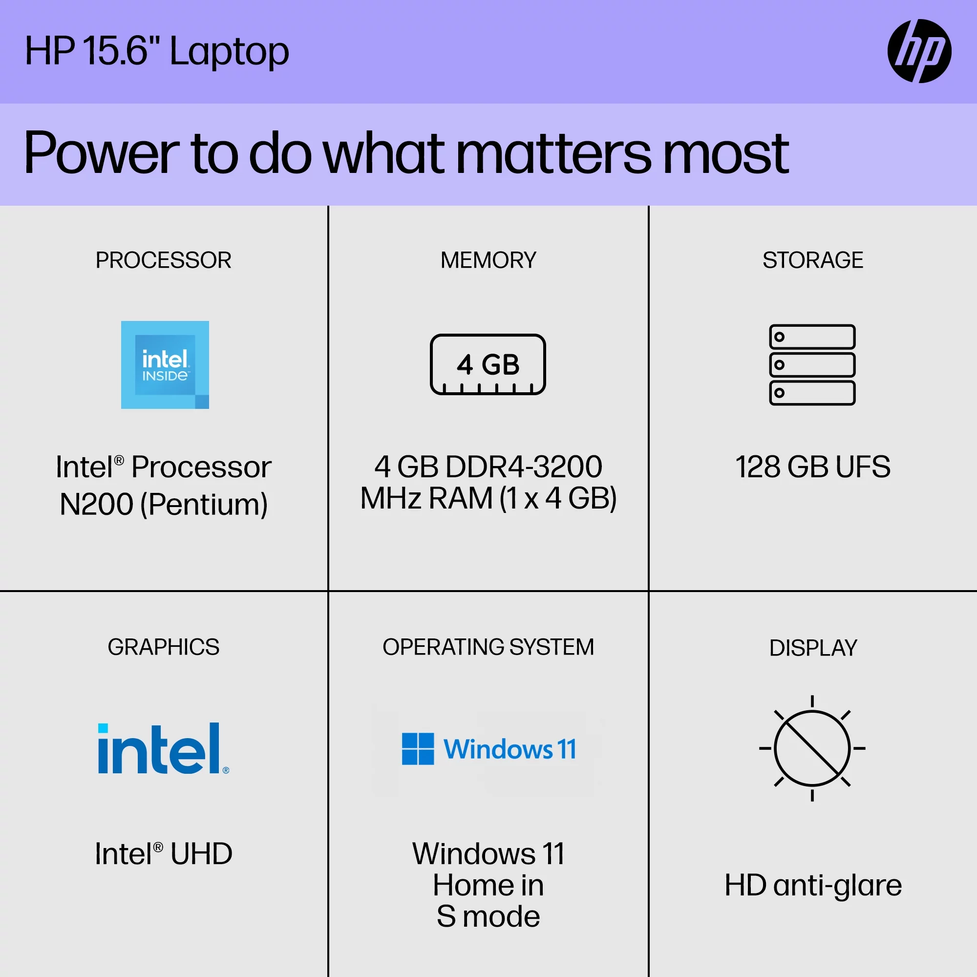 HP 15.6" Laptop, Intel Processor N200 (Pentium), 4GB RAM, 128GB UFS, Natural Silver, Windows 11 Home in S Mode, 15-fd0081wm