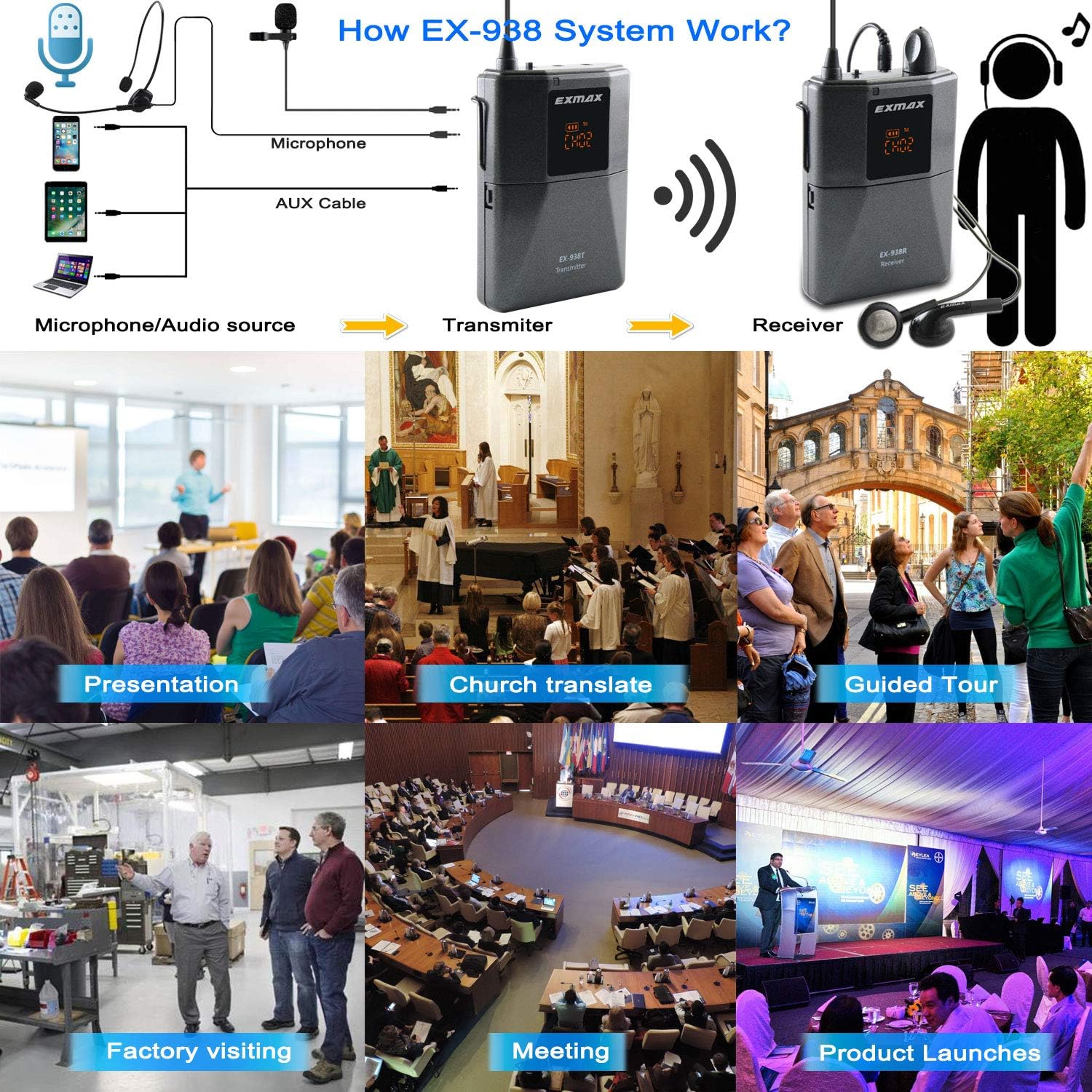 EXMAX EX-938 Wireless Headset Microphone Tour Guide System Interpreter Transmitter Translator in Your Ear for Church Translation Simultaneous Interpretation (1 Transmitter 10 Receivers & Storage Case)