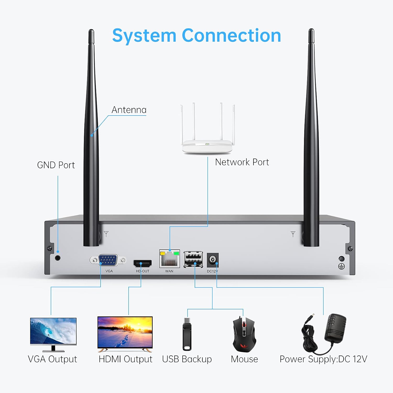 3MP Wireless Security Camera System with AUDIO,SMONET 8 Channel WiFi Home Surveillance NVR Kits,4Pcs 3MP Outdoor Indoor CCTV Cameras,Clearer than 1080P,Night Vision,AI Human Detection,Free App,1TB HDD