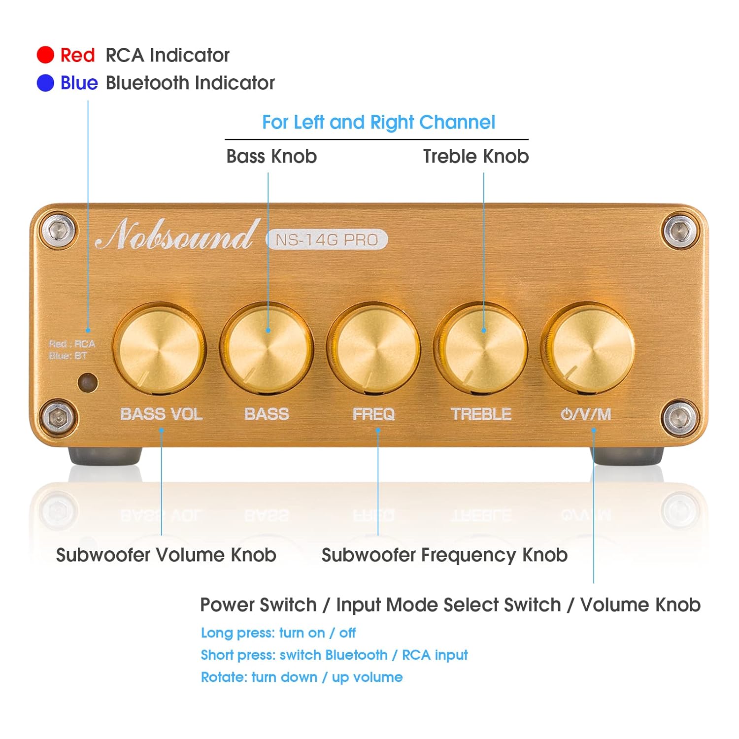 HiFi 2.1 Channel Digital Amplifier Bluetooth 5.0 Receiver Mini Stereo Audio Amp