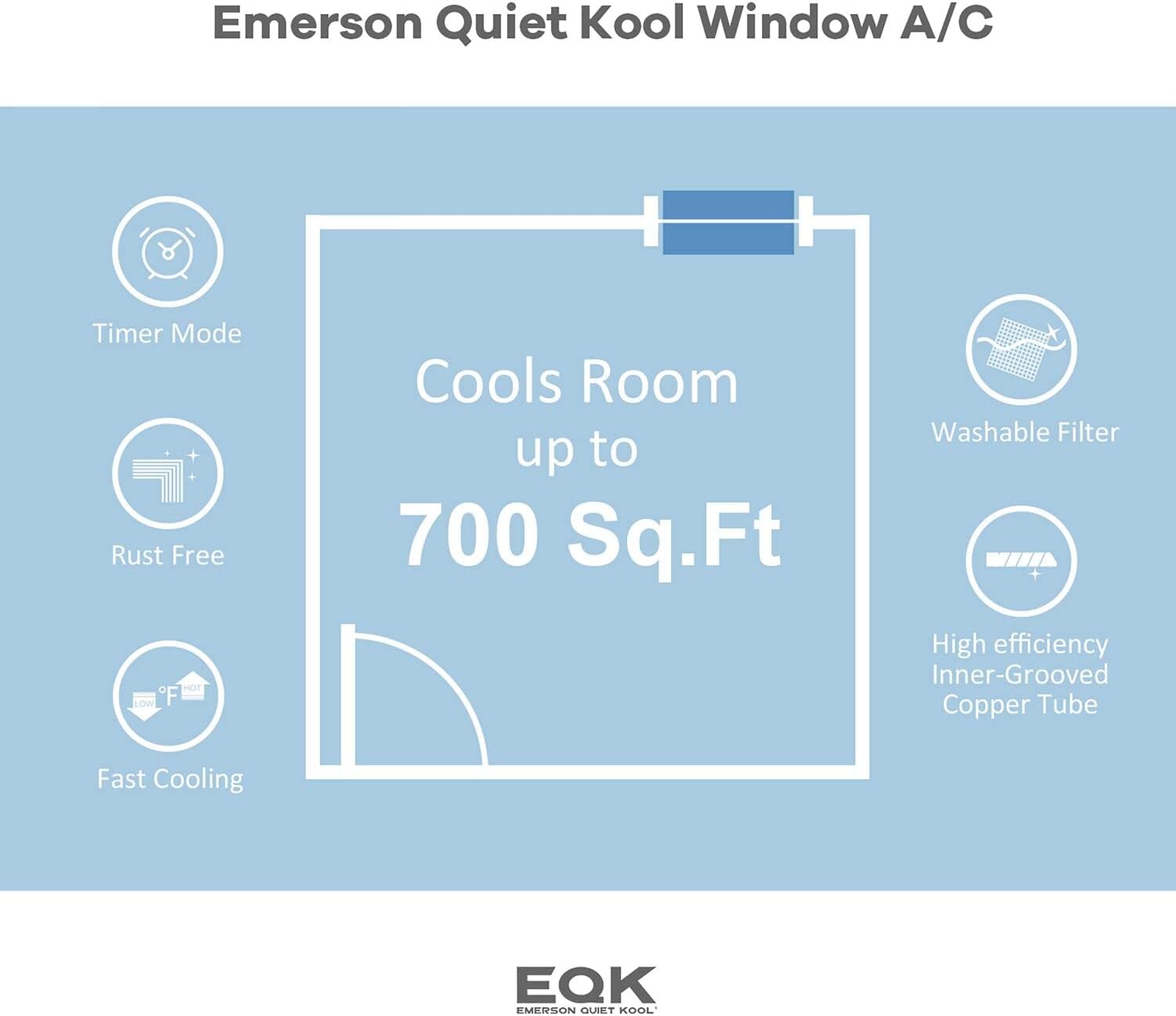 Emerson Quiet Kool 15,000 BTU Window Air Conditioner and Dehumidifier, 115V, Window AC Unit for Large Rooms up to 700 Sq. Ft., Perfect for Apartment and Living Room, Window Unit with Remote