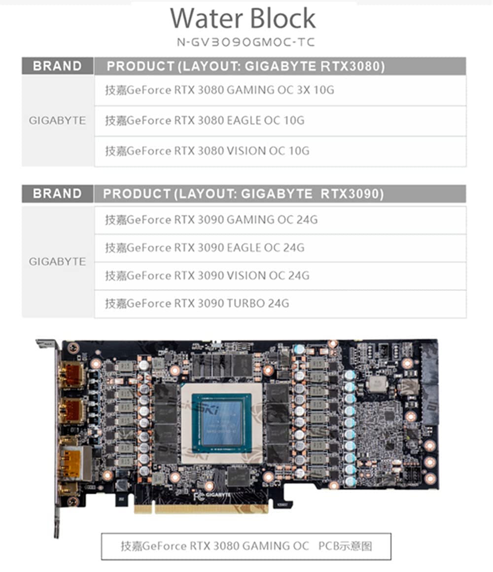 GPU Water Block Graphics Card Water Cooling Block for Gigabyte RTX3080/3090 Gaming OC Backplane Water Cooling GPU Card/Copper Radiator N-GV3090GMOC-TC