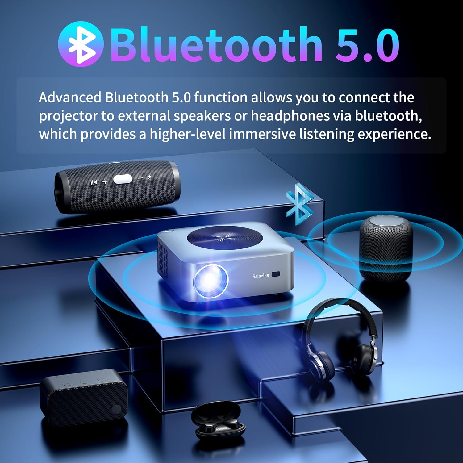 【★Netflix Certified★Android 12.0|4+32GB|★Built-in Youtube/Prime Video/Disney+】4K Smart Projector, Outdoor Projector with 5G WiFi and Bluetooth, HDMI/USB/Smartphone/TV Stick |Digital Focus|ZOOM Support