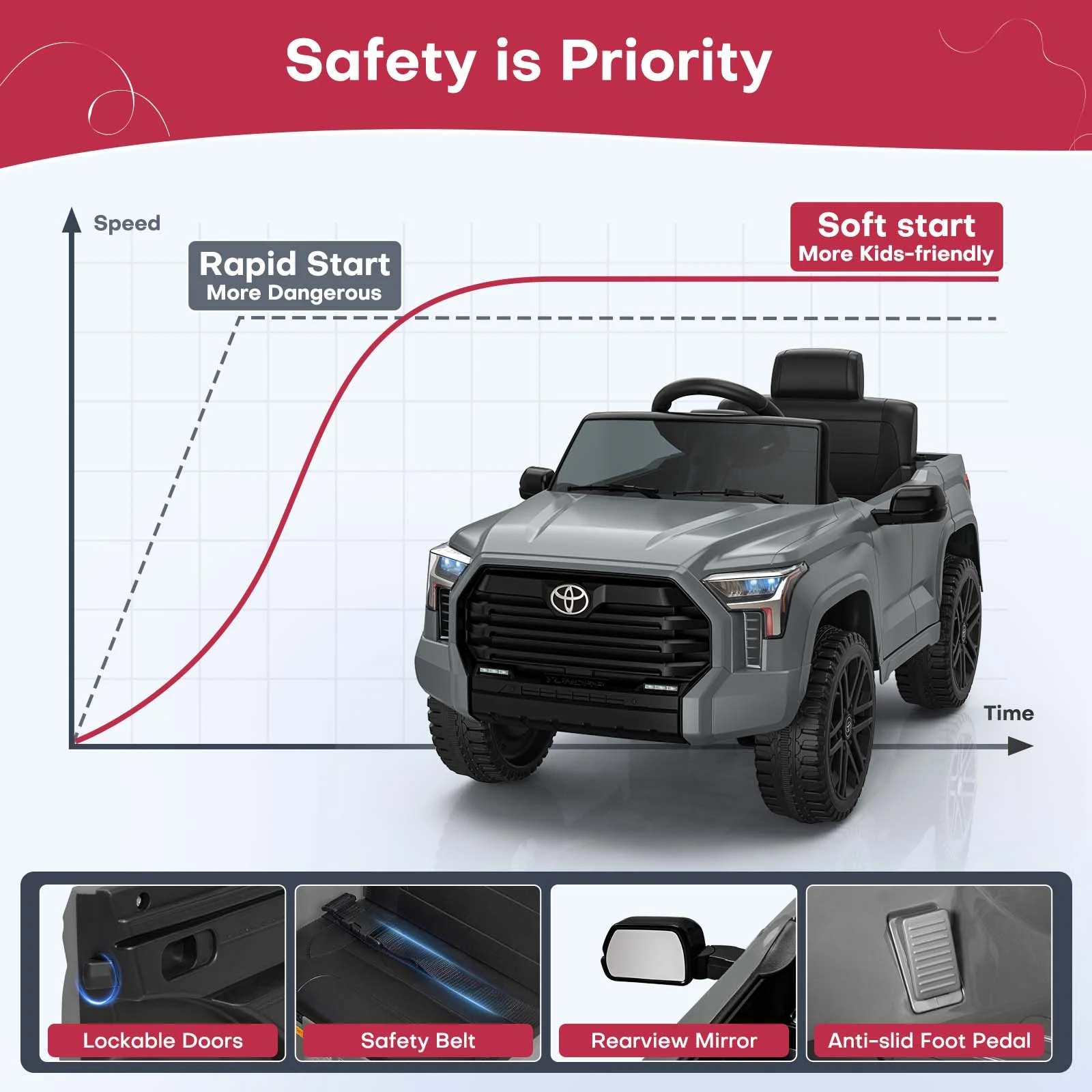 Teoayeah 12 V Kids Ride on Car w/Parent Remote Control, 12V4.5Ah Battery Powered Electric Car Ride on Toys, Kids Electric Vehicles with Wireless Music, Storage Space, Licensed TOYOTA Gray - Curated Treasures Market